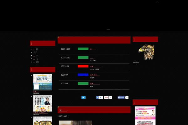 Site using Amazon JS plugin