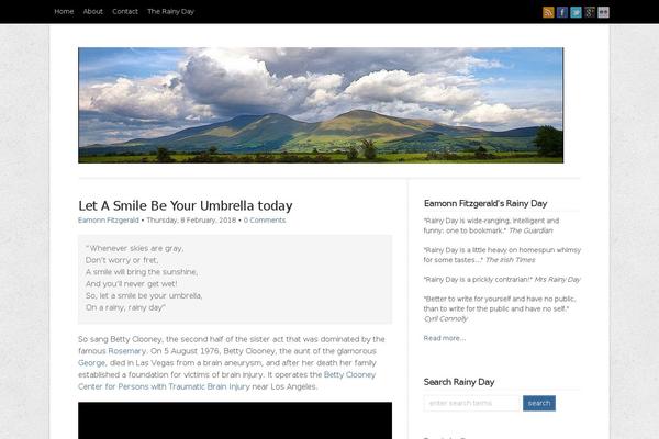 Site using Send to Kindle plugin
