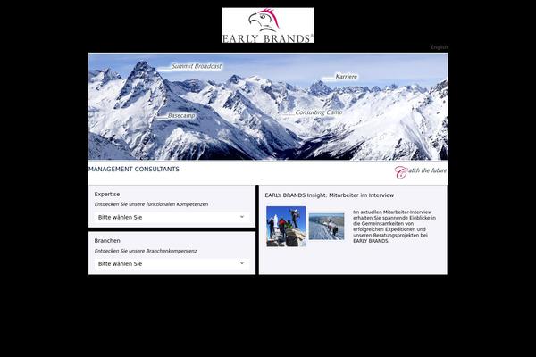 Site using Borlabs-cookie plugin