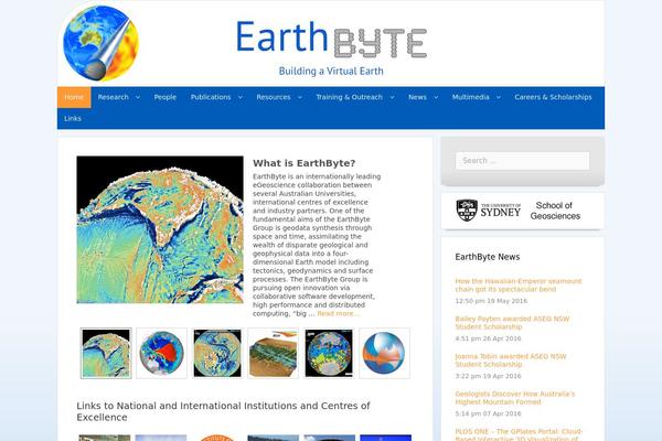 Site using Page View Count plugin