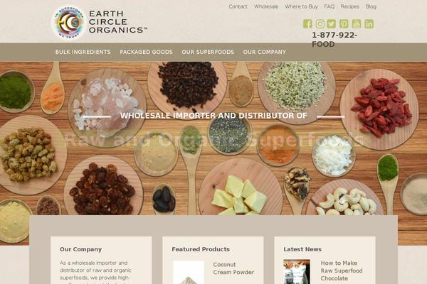 organique-child theme websites examples