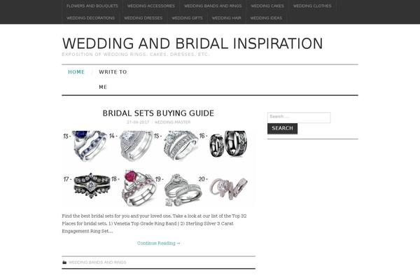 Site using Amazon-simple-affiliate plugin