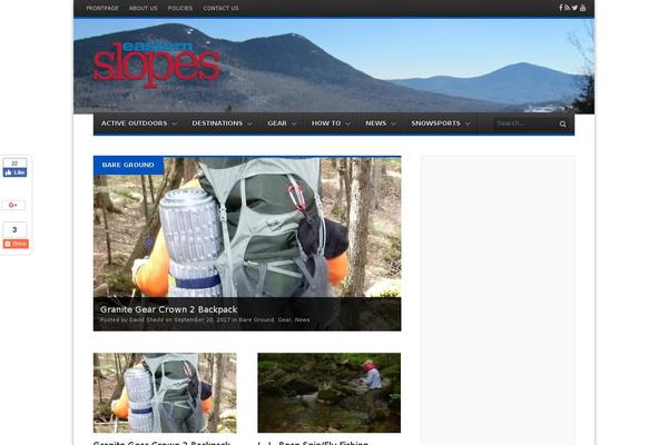 Site using Add Local Avatar plugin