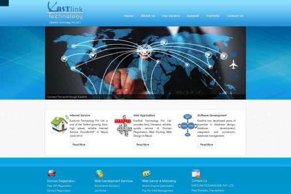 Site using Brizy plugin