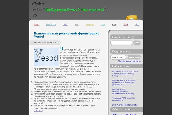 Site using Vote-it-up plugin