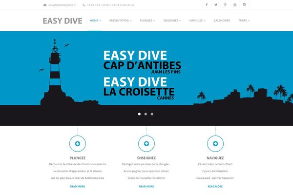 Site using WordPress Team Manager plugin