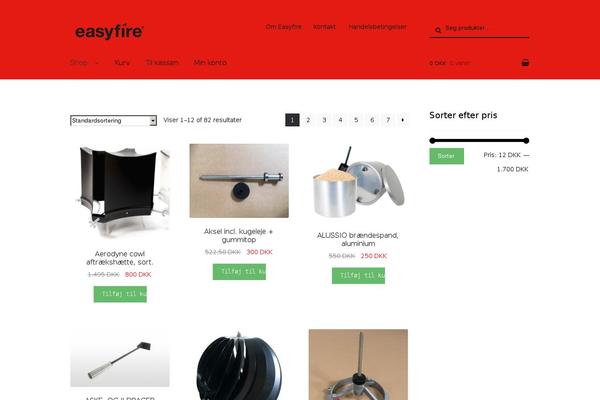 Site using Theme-customisations plugin