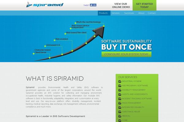 Site using Logo Slider plugin