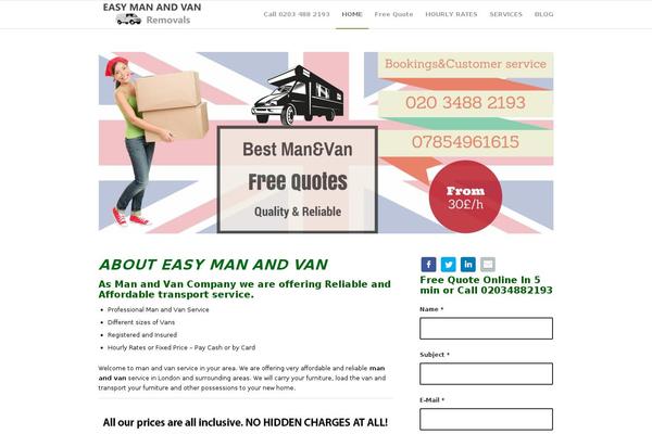 Site using Rich Reviews plugin