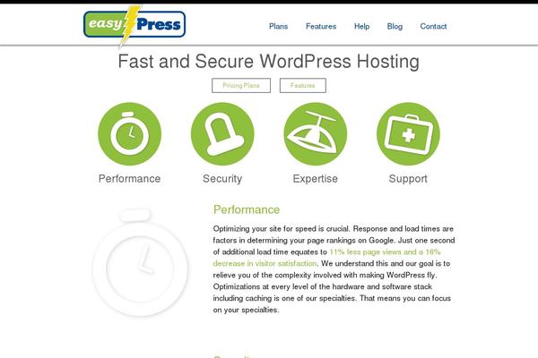 easypress.ca site used Genesis-easydns