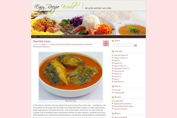 easyrecipeworld.com site used Raspberrycafe
