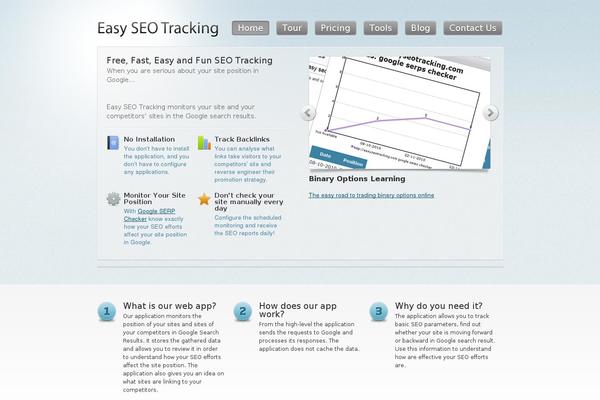 easyseotracking.com site used Saas Ii