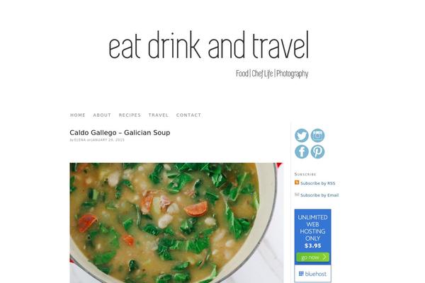 Thesis 1.6 theme site design template sample