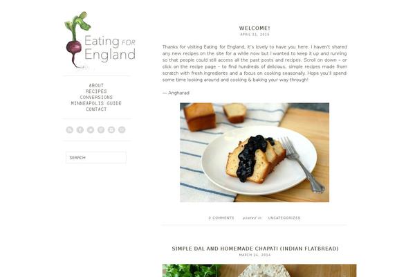 Thesis 1.8.5 theme site design template sample