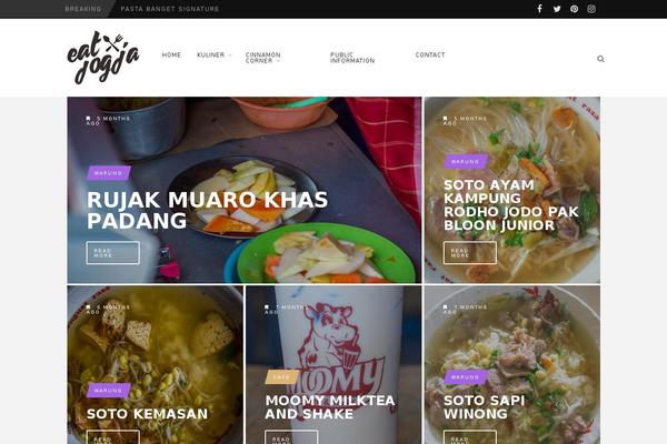 Site using WP Geo plugin