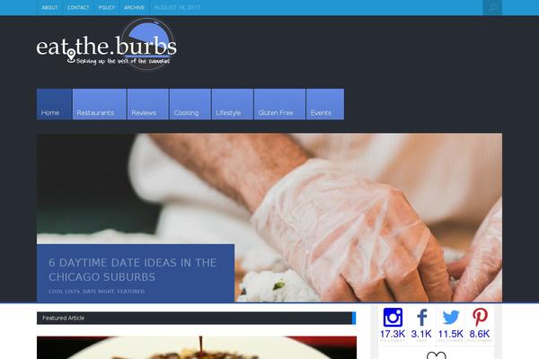 Site using AGP Font Awesome Collection plugin