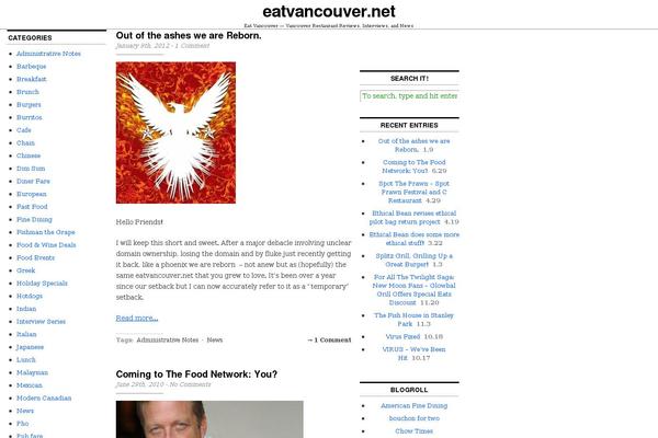 Site using WP Google Analytics plugin