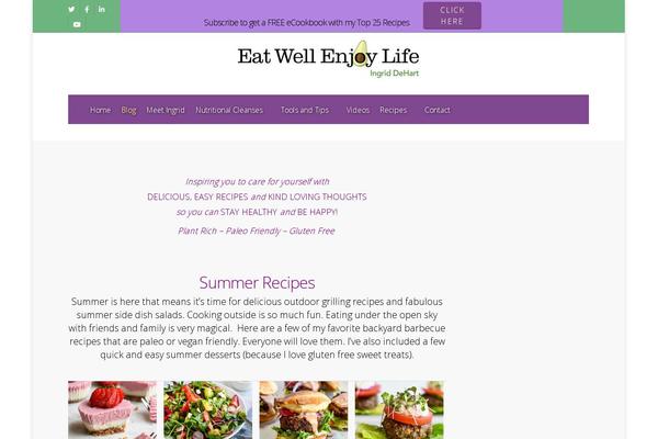 Site using Tasty-pins plugin