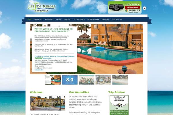 Site using Wonderplugin-slider plugin
