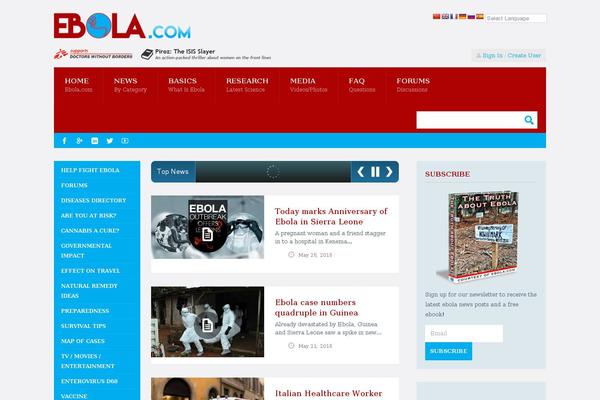 Site using bbP Signature plugin