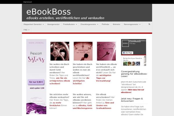 Site using GD Rating System plugin