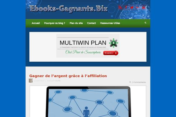 Site using Related Posts plugin