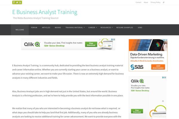 Site using CKEditor for WordPress plugin
