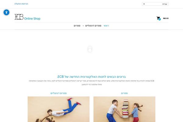 Site using Sitepress-multilingual-cms plugin