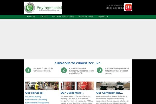 Site using BuddyMenu BuddyLinks plugin