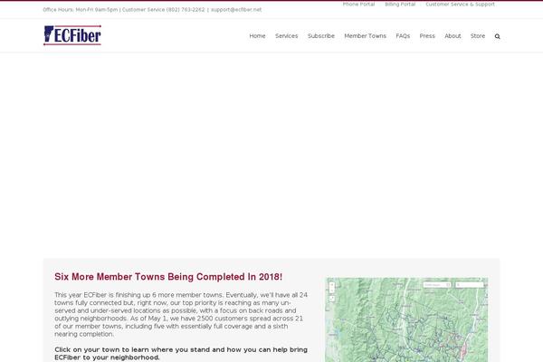 Site using Simple Banner plugin