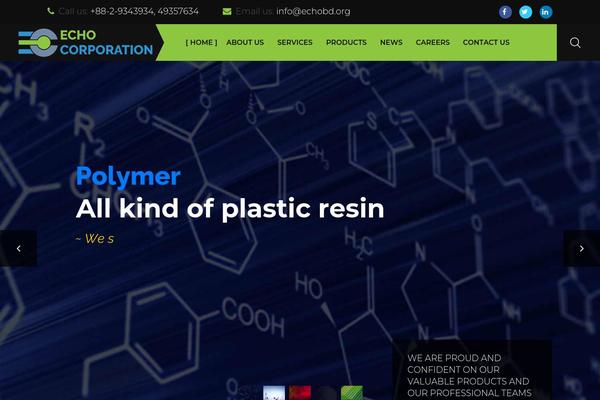Site using Wp-visitors-widget plugin