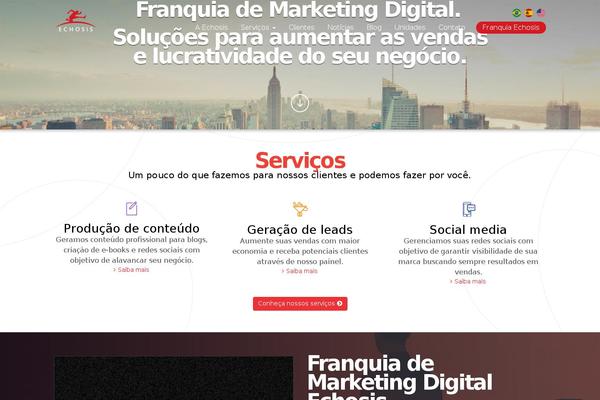 Site using ActiveCampaign plugin