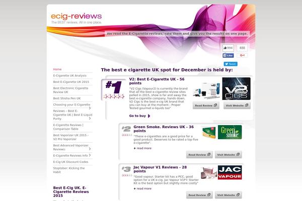 Starkers (Blank Theme) theme site design template sample