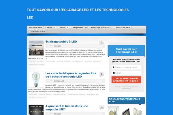 Site using AWeber Forms by Optin Cat plugin
