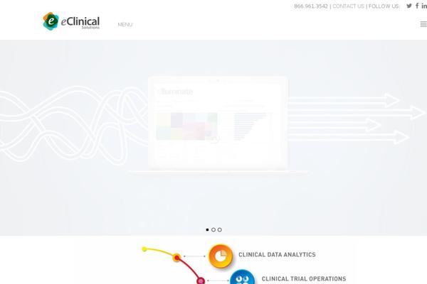 Site using WordPress Colorbox Lightbox plugin
