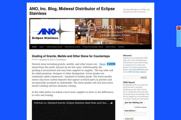 Site using Bookmarkify plugin
