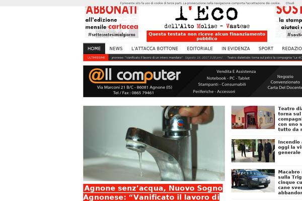 Site using Wp-popups-lite plugin