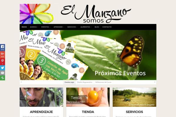 Site using BadgeOS plugin