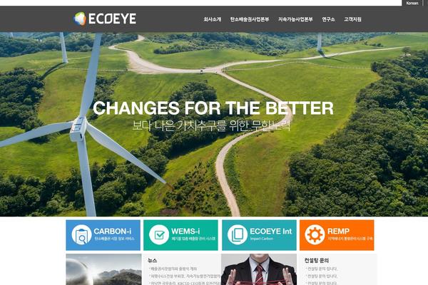Site using BBS e-Popup plugin