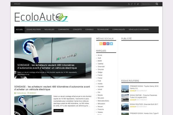 Site using Author Recommended Posts plugin