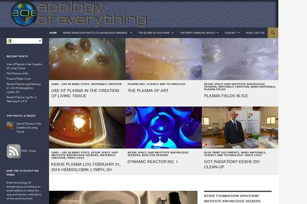 Site using VideoPress plugin