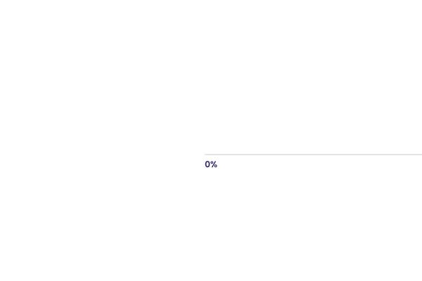 Site using Revslider-bubblemorph-addon plugin