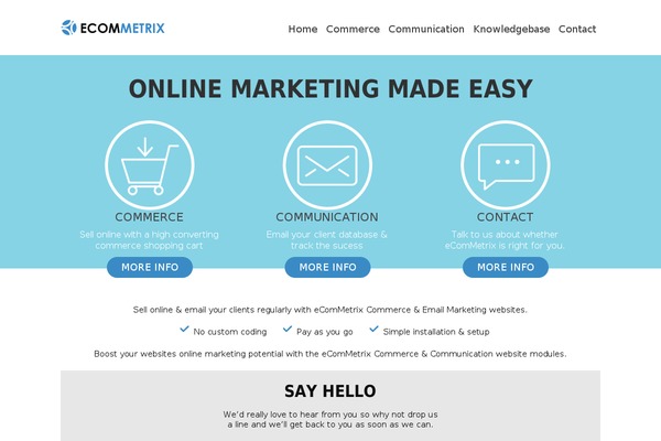ecommetrix.com site used Mit-metrixinternet