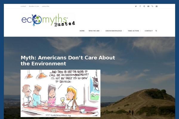 Site using Sg-cachepress plugin