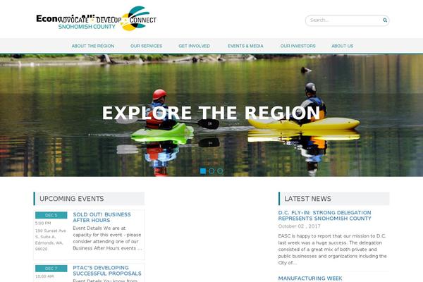 Site using Basic Google Maps Placemarks plugin