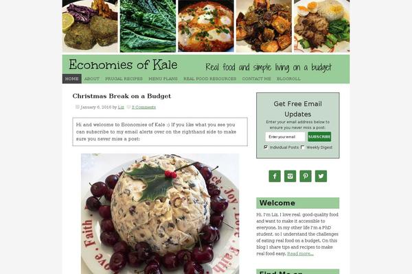 Site using Genesis-responsive-header plugin