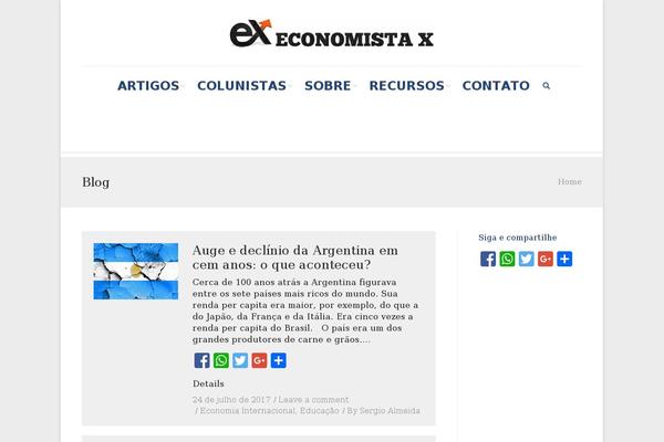 Site using Author Avatars List plugin