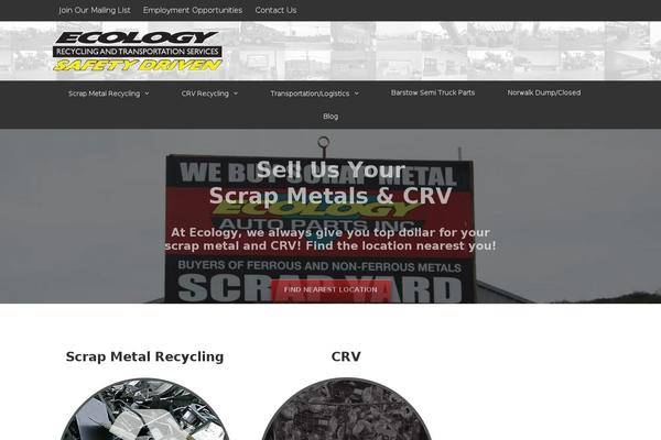 Site using Dg-carousel plugin