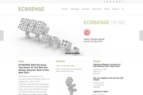 Site using 360 Product Viewer plugin