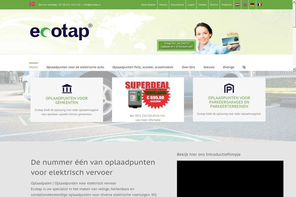 Site using WPFront Scroll Top plugin